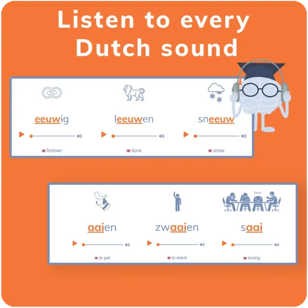 e-learning dutch pronunciation with audio