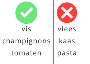 Assignment image for a CEFR CAT test. YES: vis, champignons, tomaten. NO: vlees, kaas, pasta